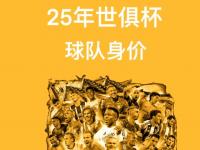 开云体育登录入口-世俱杯北美球队表现预测(世俱杯北美球队表现预测分析)