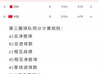 开云体育网页版-今晚|国足输球晋级，最佳媒体标题短评是哪个