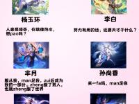 开云体育登录入口-关于王者荣耀国际版现场爆点不断，金鹰特攻打出自信操作，全场高潮不断的信息