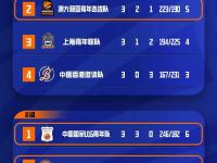 开云体育app-足坛比赛即将打响，谁将成为明日之星？