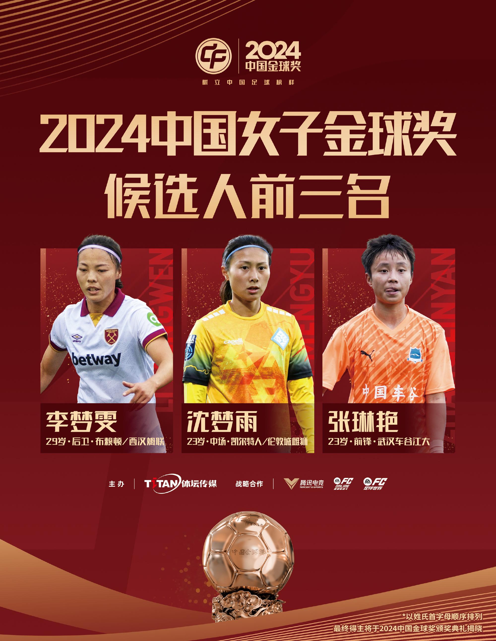 关于女足比赛冠军队核心球员入选国家队，备战世界杯的信息