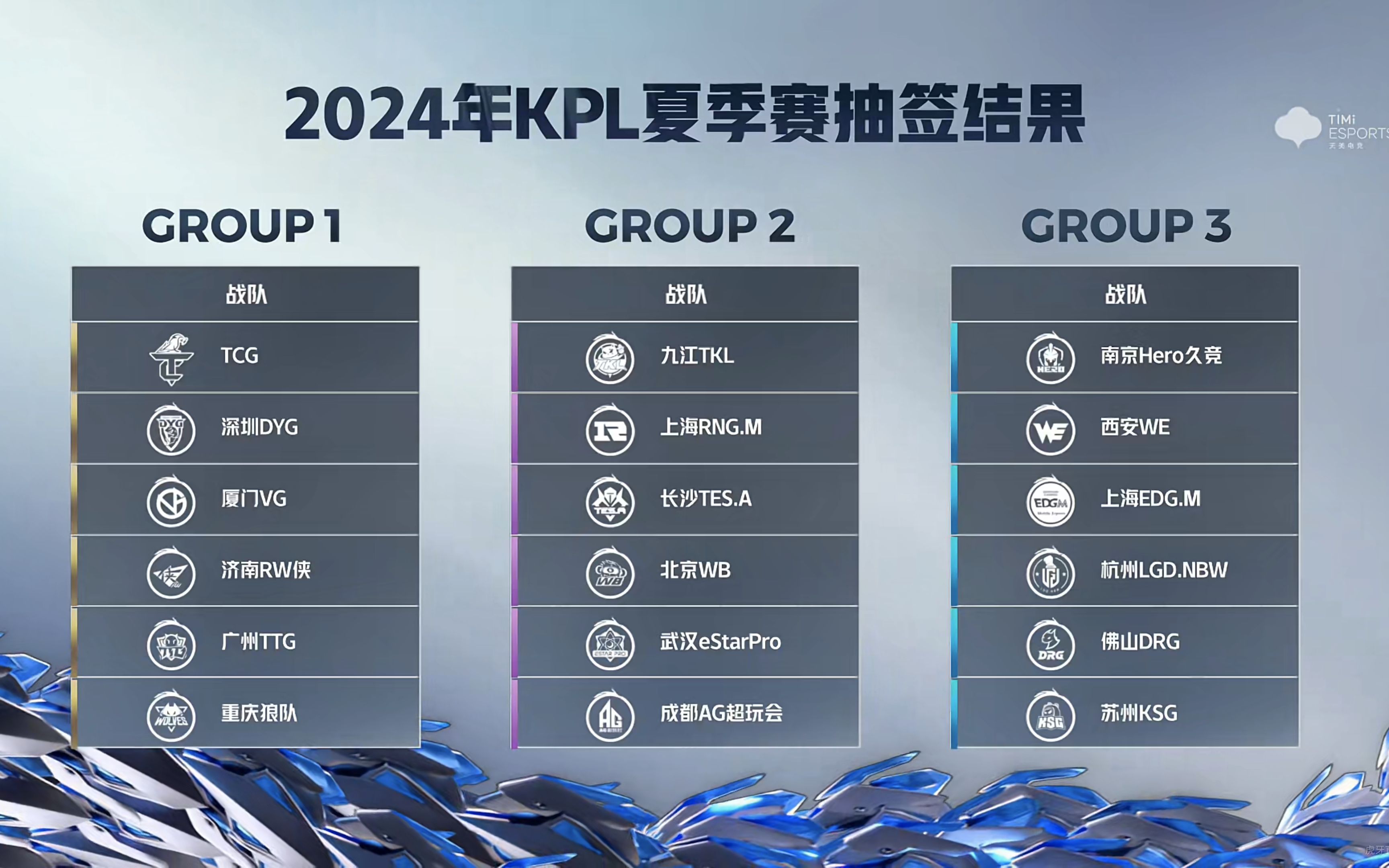 王者荣耀2025年KPL夏季赛将于6月5日正式开赛！的简单介绍
