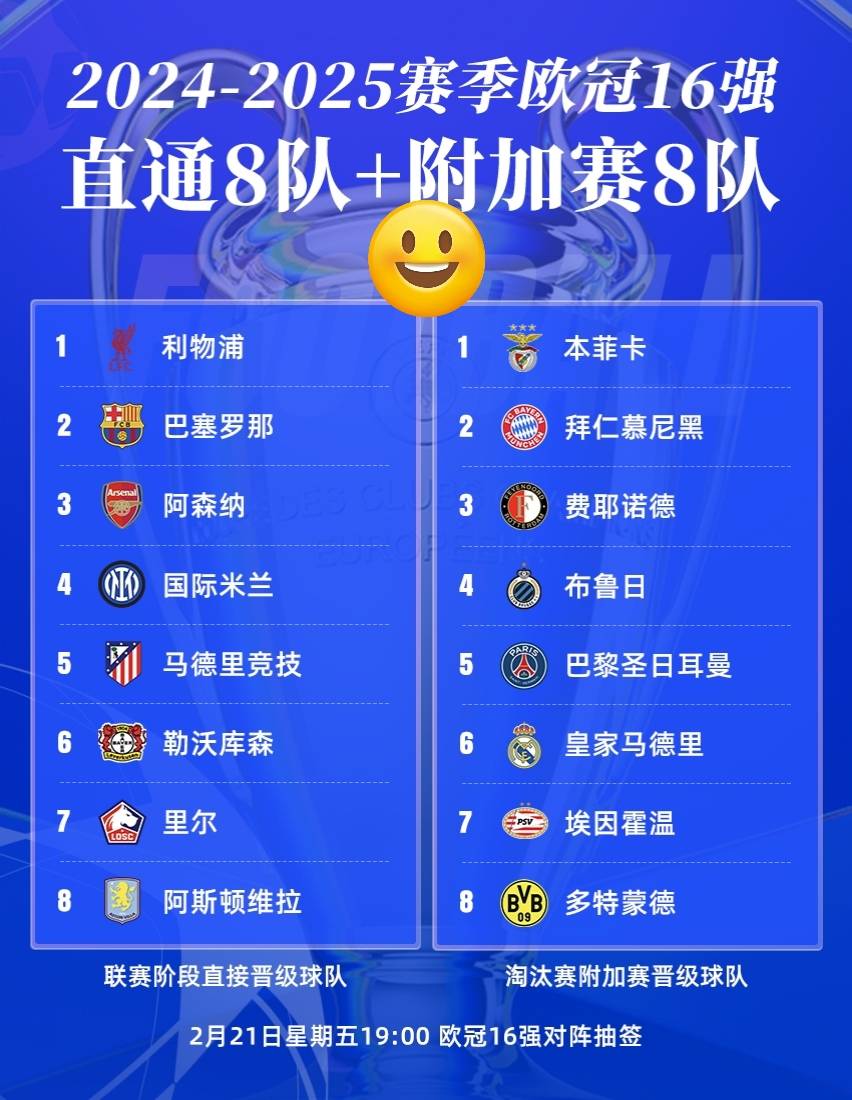 欧冠夺冠赔率：国米微弱劣势排名第2阿森纳危矣的简单介绍