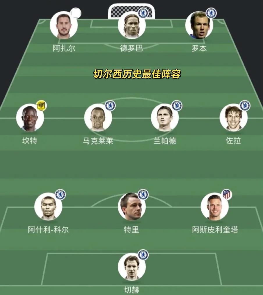 阿尔艾因战术布置详解，主帅重点强调防守反击