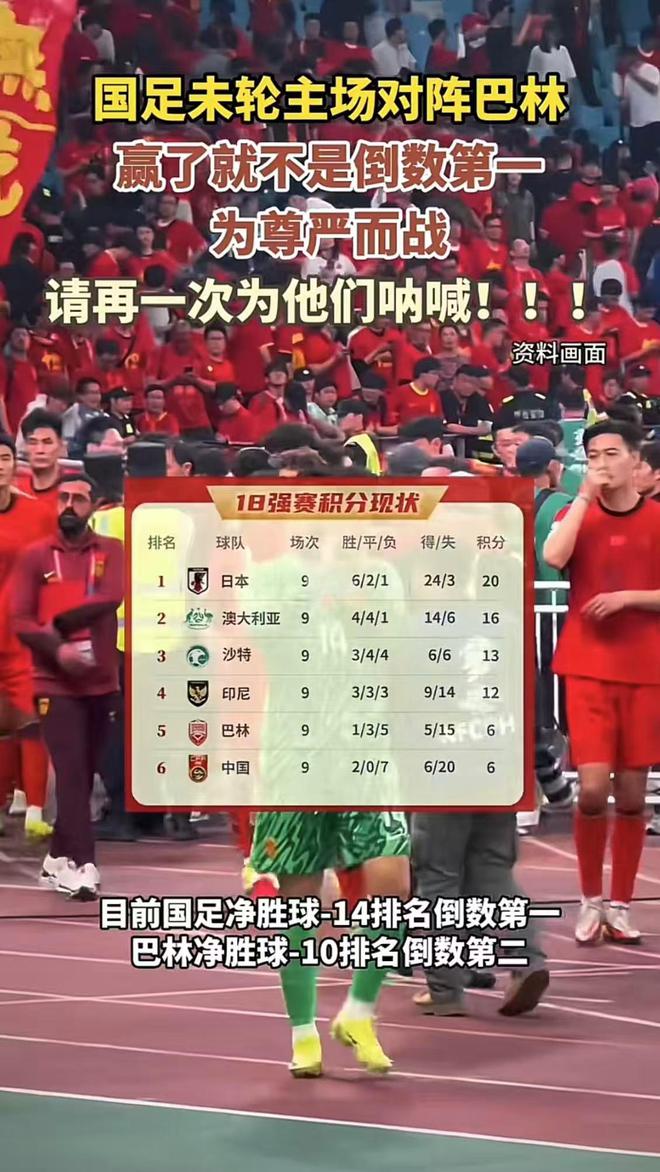 今晚|国足输球晋级，最佳媒体标题短评是哪个