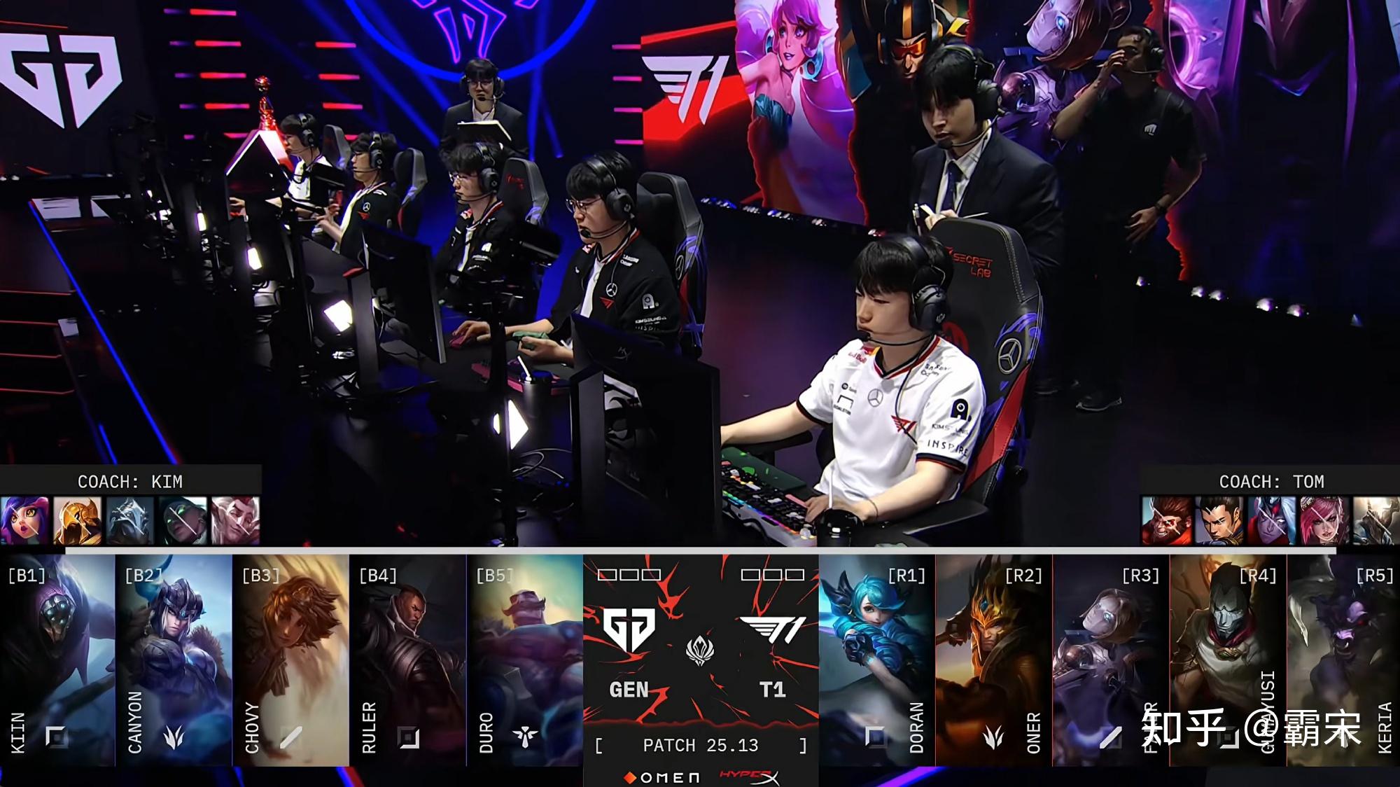 LOL-MSI：GEN成功卫冕MSI冠军，Chovy拿到FMVP！的简单介绍