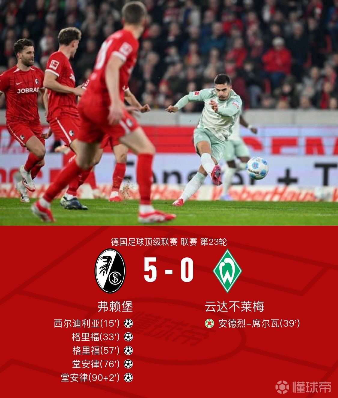 阿隆索上任首秀盼开门红数据:皇马大胜无悬念