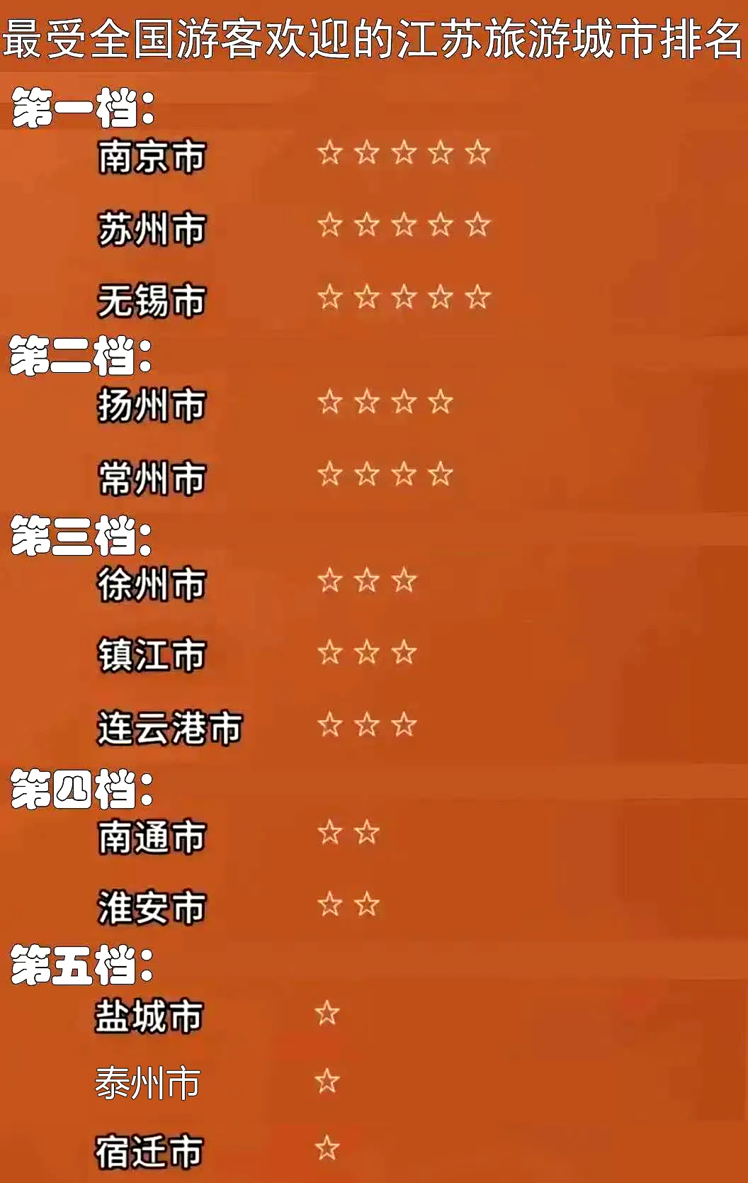 热搜第一！南京VS苏州，诞生两项纪录