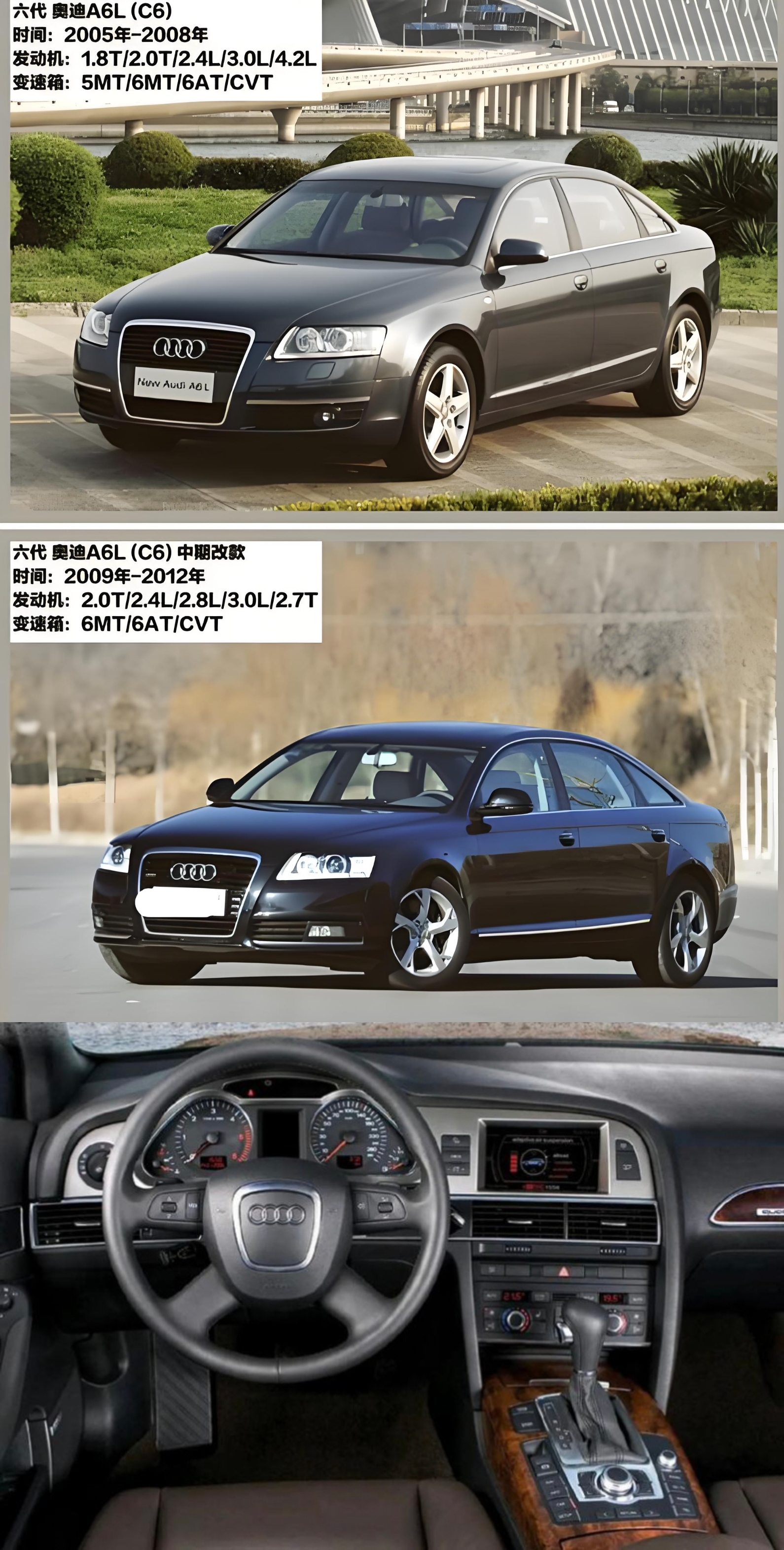 一文盘点奥迪史上那些经典车型，哪款曾是你的最爱的简单介绍