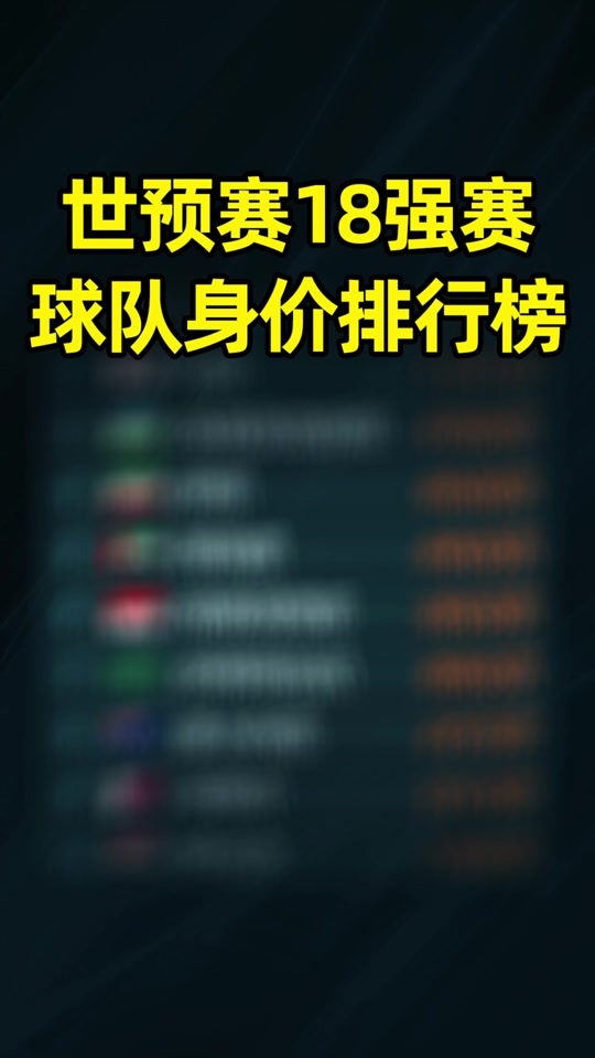 德转列历史转会费支出前20：切尔西领衔英超9队，意甲5队&西甲3队