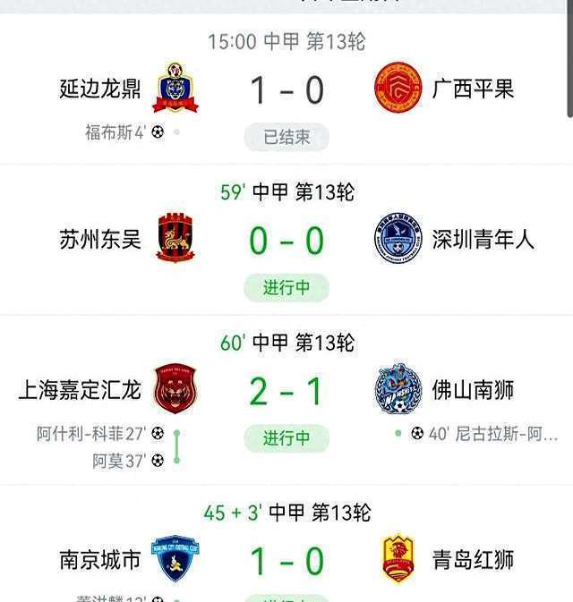 陕西0-0广西、大连3-1石家庄、深圳定南皆赢！中甲积分