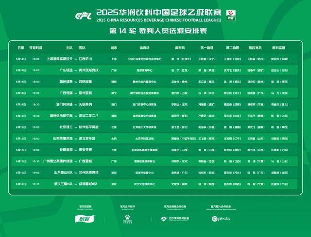 离谱！中乙球队向裁判送礼品遭举报+被罚款10万球迷：送的挂历吧的简单介绍