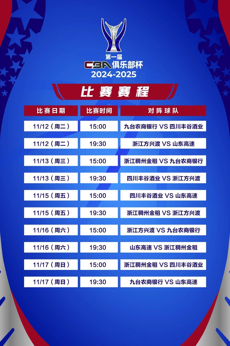 CBA俱乐部杯为球迷提供更多互动平台
