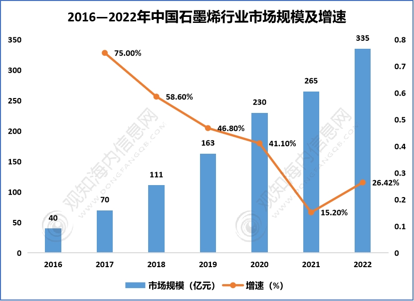 行业报告：女足比赛产业链发展趋势的简单介绍