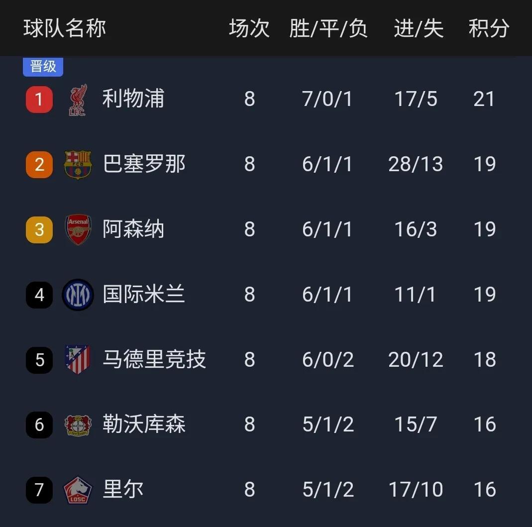 欧预赛：比利时胜卢森堡，提前锁定小组头名的简单介绍